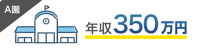 B園は年収400万円