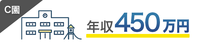 B園は年収400万円